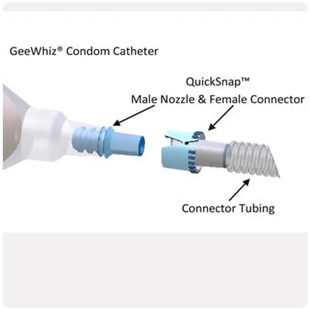 Condom Catheter 36mm  Geewhiz Daily Pack of 10  Condom Catheters