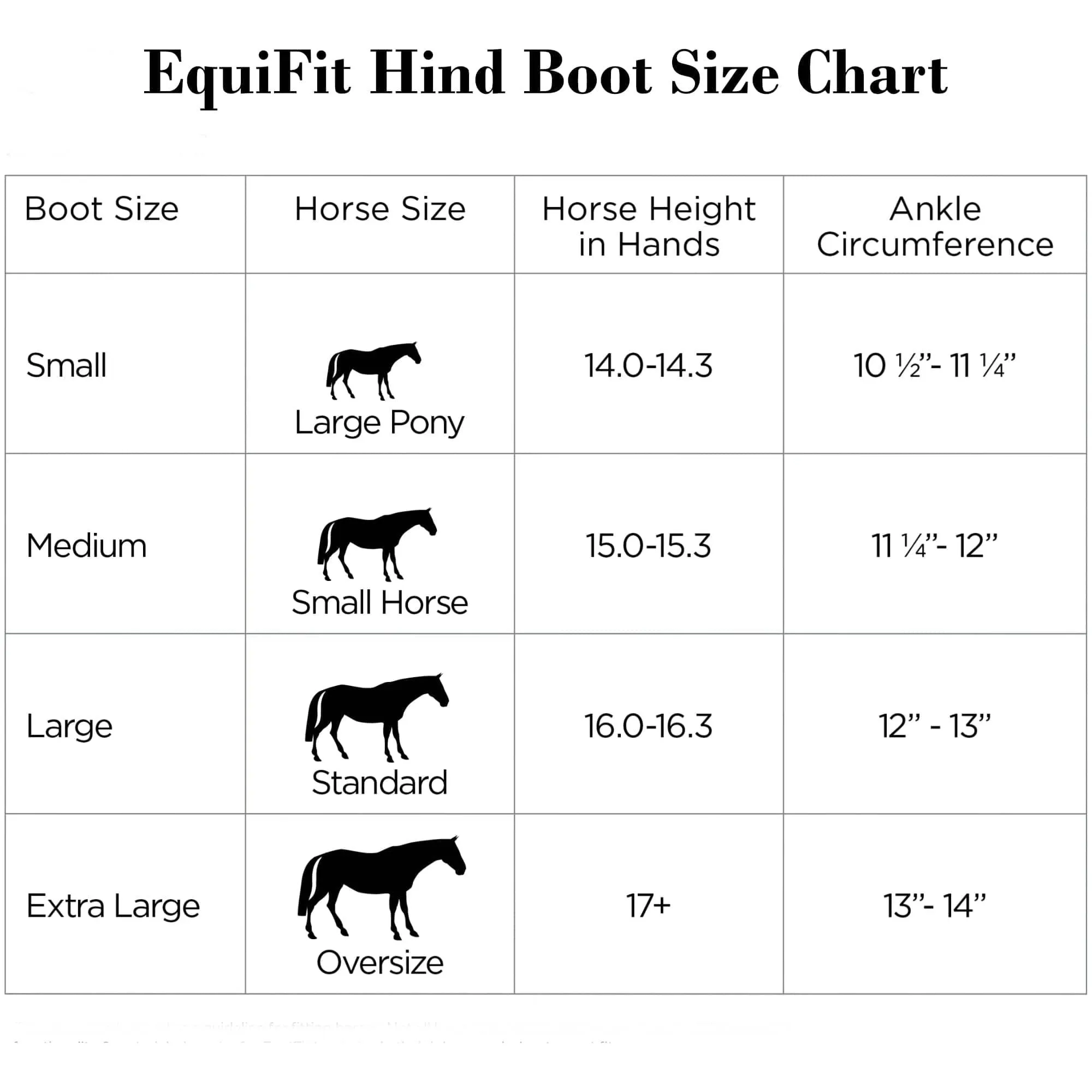 EquiFit Eq-Teq™ Hind Boot
