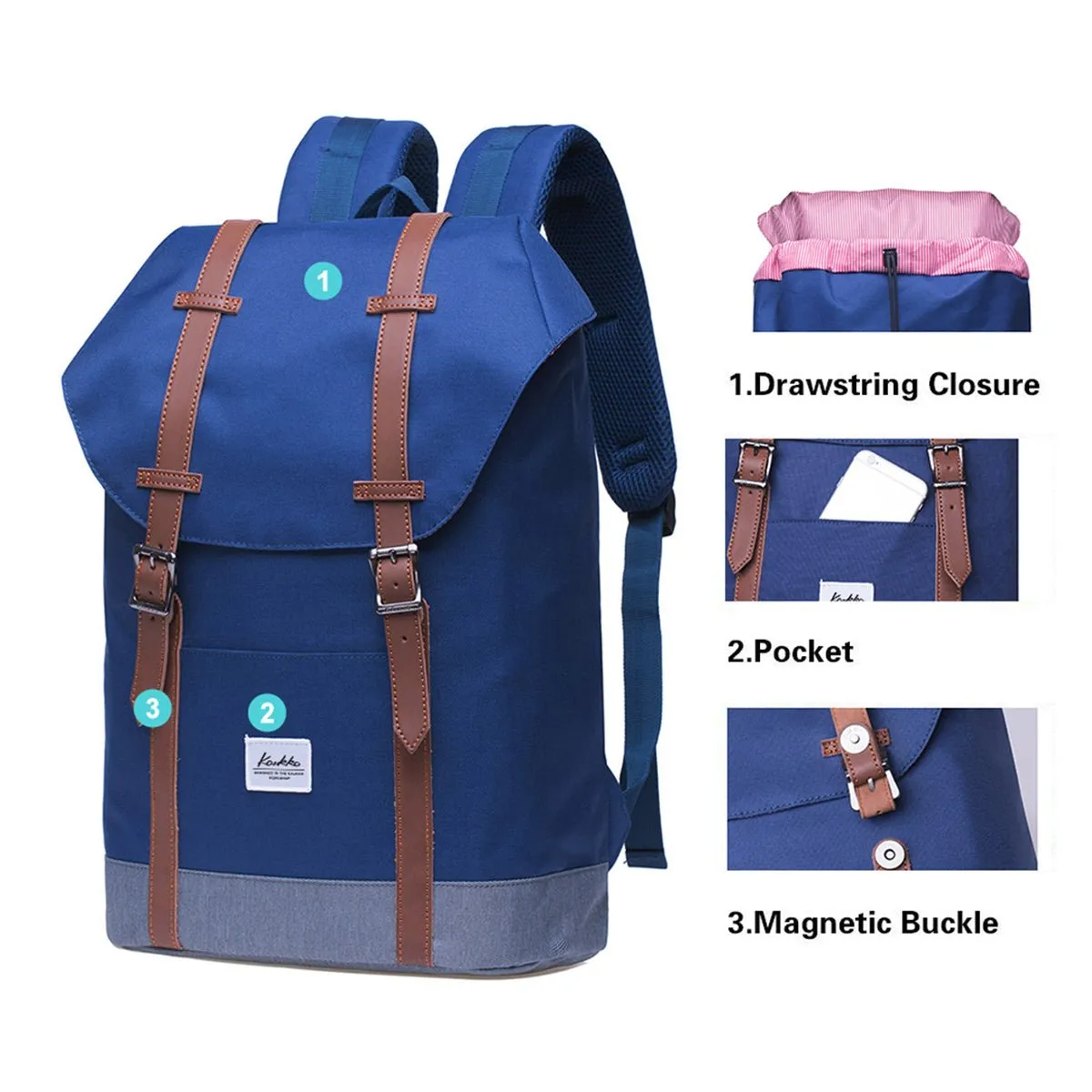 KAUKKO Backpack Women Men Vintage Travel Backpack, EP6-2  ( Blue / 18.3L  )