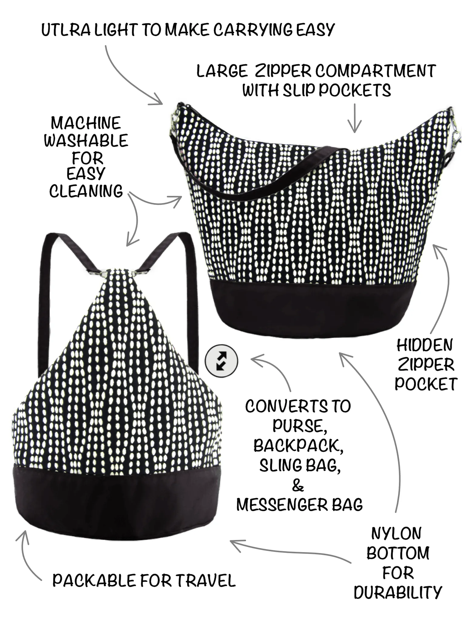 Wavy Dots in Navy | Navy Nylon | Convertible Backpack Purse